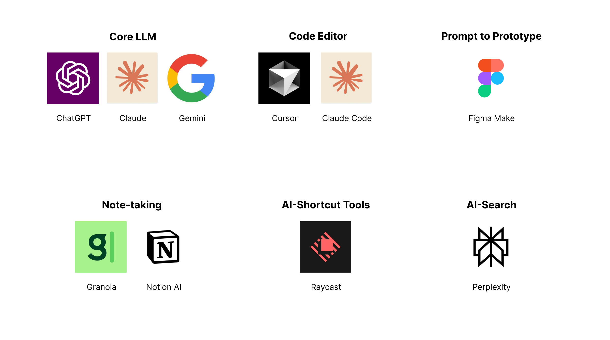 AI Tools