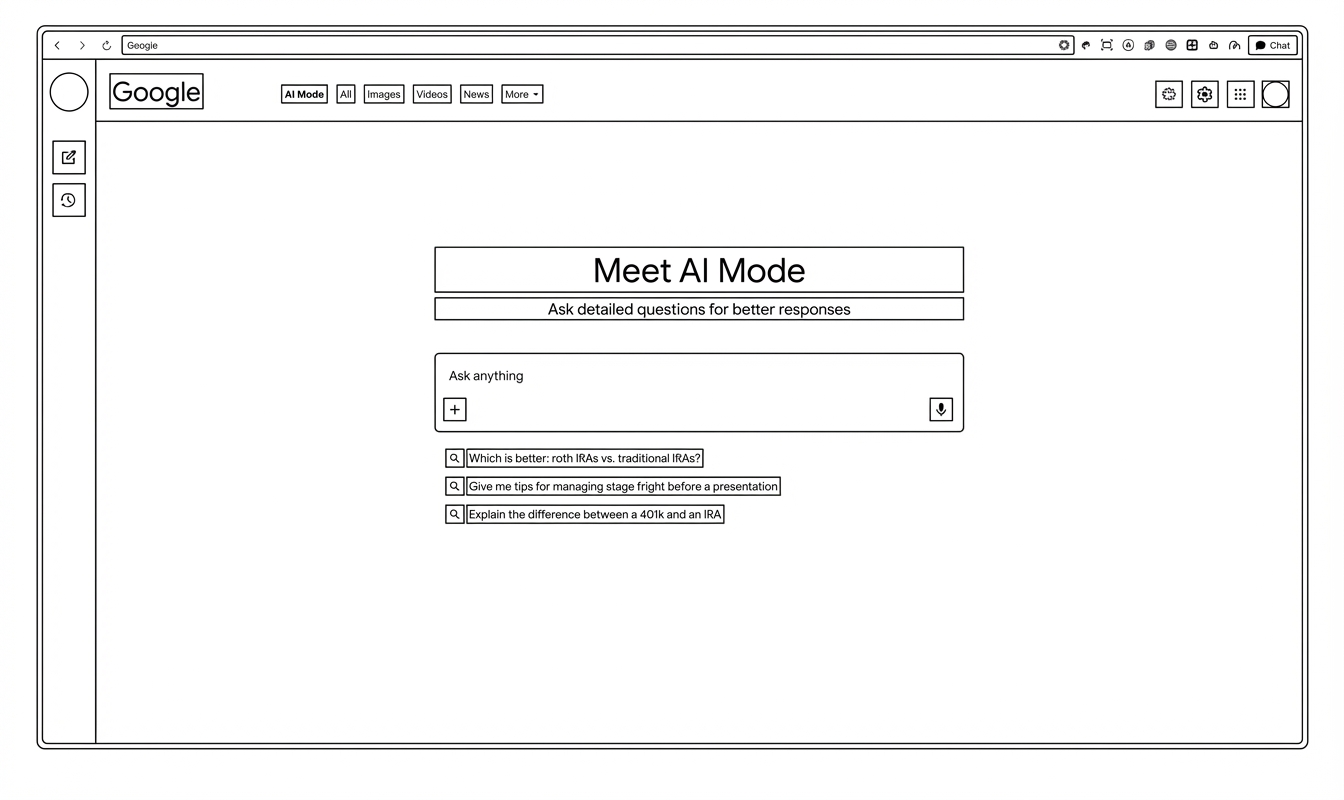 Wireframe
Examples